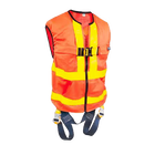 Safety (PPE)